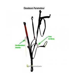 Generic Paramotors in Trims and/or Accelerator