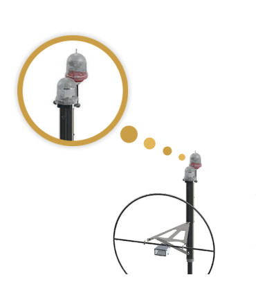 Mastaufsatzbefeuerung - Windsack - Flugsicherheit