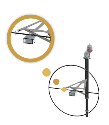 LED-Beleuchtung für Windsack