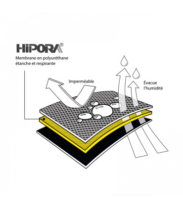 2-Line Paragliding Pilot Mittens – WINDSRIDERS