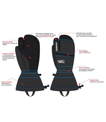 Gants-Moufles de pilotage parapente 2 lignes Windsriders