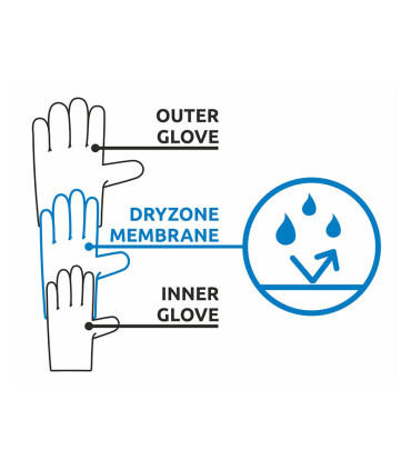 Handschuhe K Guide CAMP