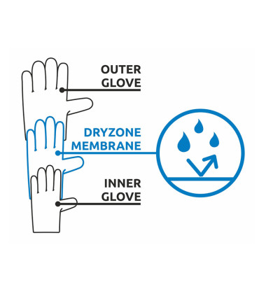 Gants G Blizzard CAMP